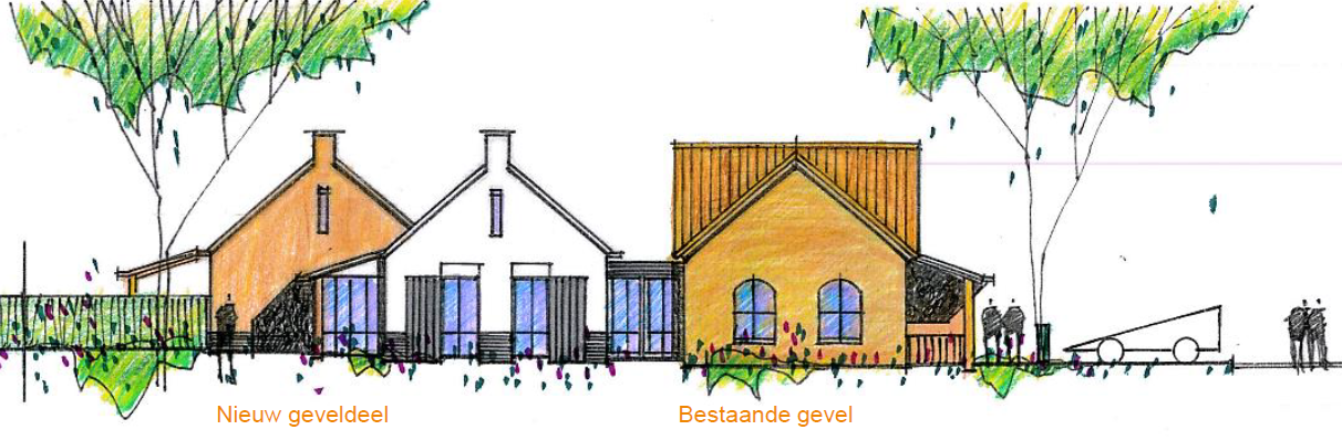 verplicht