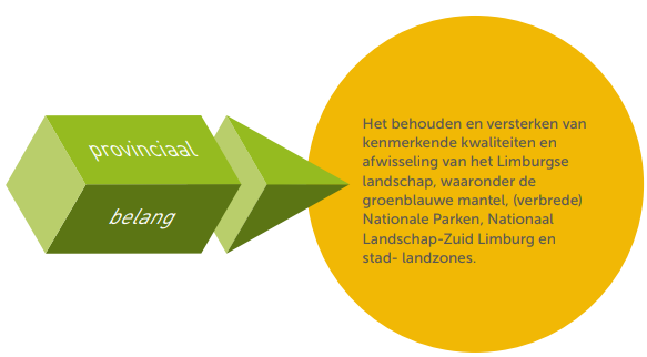 afbeelding "i_NL.IMRO.1883.Abshoven2024-VA01_0003.png"
