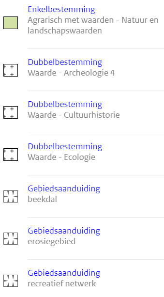 afbeelding "i_NL.IMRO.1883.BPBergbezinkbassin-VA01_0006.png"
