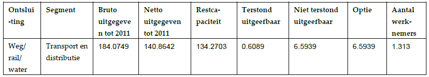 afbeelding "i_NL.IMRO.1883.BPHoltumnoord-VA02_0001.png"