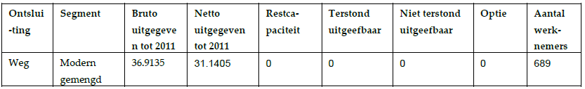 afbeelding "i_NL.IMRO.1883.BPHoltumnoord-VA02_0002.png"