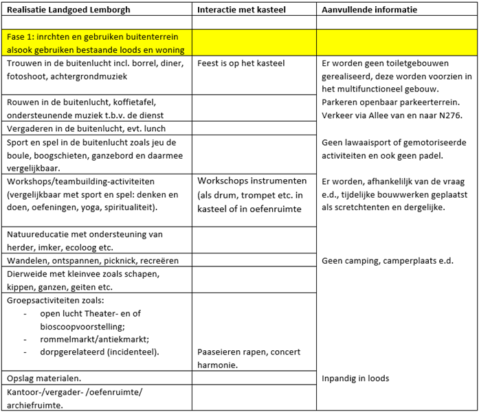 afbeelding "i_NL.IMRO.1883.BPKasteelLimbricht-VA01_0019.png"