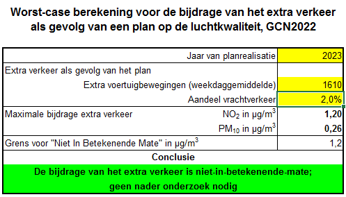 afbeelding "i_NL.IMRO.1883.BPKasteelLimbricht-VA01_0033.png"