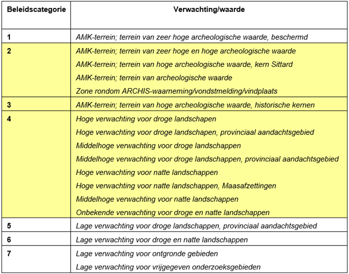 afbeelding "i_NL.IMRO.1883.BPKasteelLimbricht-VA01_0036.png"