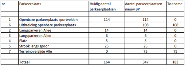 afbeelding "i_NL.IMRO.1883.BPKasteelLimbricht-VA01_0039.png"