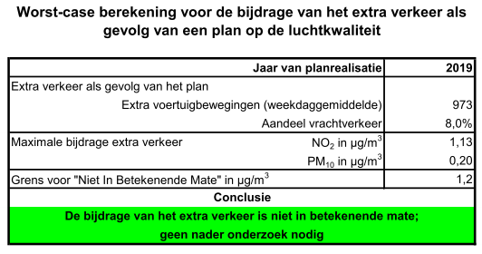 afbeelding "i_NL.IMRO.1883.BPPoortvGeleen2018-VA01_0016.png"
