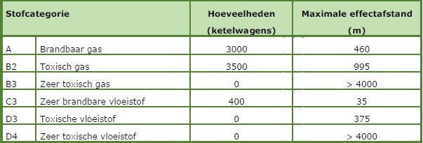 afbeelding "i_NL.IMRO.1883.BPPoortvGeleen2018-VA01_0020.png"