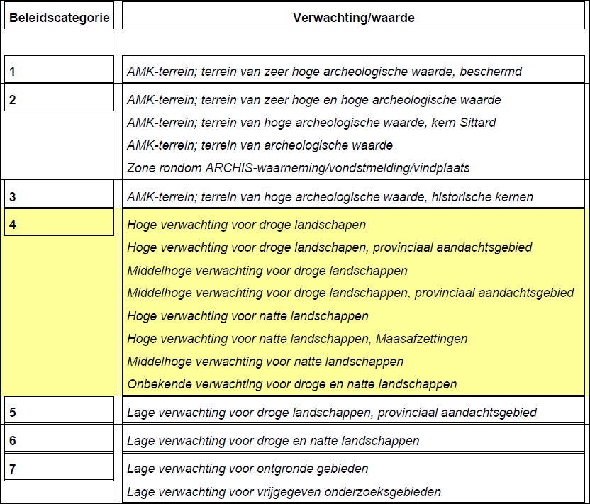 afbeelding "i_NL.IMRO.1883.BPTrierveldweg2-ON01_0013.jpg"