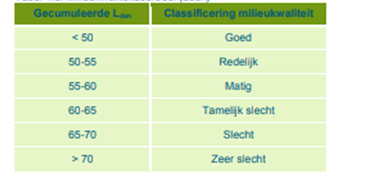 afbeelding "i_NL.IMRO.1883.BPWindparkHN-VO01_0010.png"