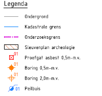 afbeelding "i_NL.IMRO.1883.BPunilocatieGO-VA01_0022.png"