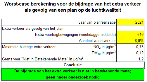 afbeelding "i_NL.IMRO.1883.BPunilocatieGO-VA01_0023.png"