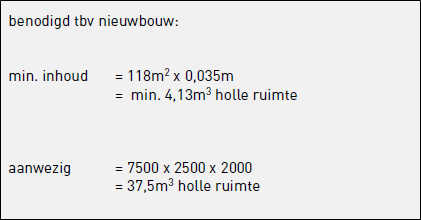 afbeelding "i_NL.IMRO.1883.PBoudebaan104-ON01_0018.png"