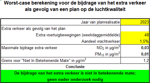 afbeelding "i_NL.IMRO.1884.BPBATEWEG25-VAS1_0013.png"