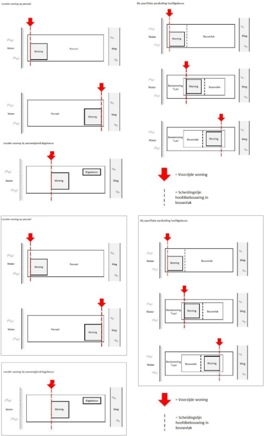 afbeelding "i_NL.IMRO.1884.BPBATEWEG25-VAS1_0017.png"