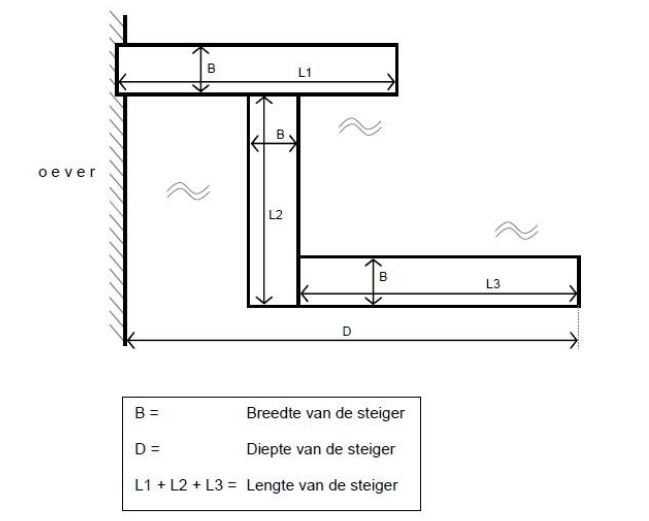 afbeelding "i_NL.IMRO.1884.BPBRAASSEMERLAND-VAS1_0005.jpg"