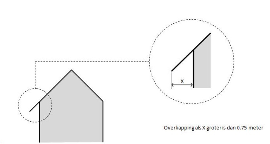 afbeelding "i_NL.IMRO.1884.BPHERENWEG57-VAS1_0021.png"