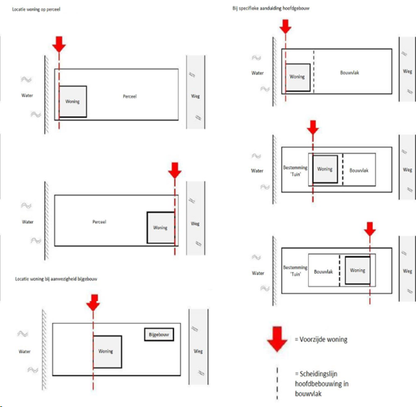 afbeelding "i_NL.IMRO.1884.BPHERENWEG57-VAS1_0022.png"