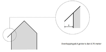 afbeelding "i_NL.IMRO.1884.BPMOLENPAD5-VAS1_0015.png"