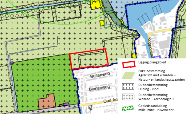 afbeelding "i_NL.IMRO.1884.BPSTRAATHOF-VAS1_0003.png"