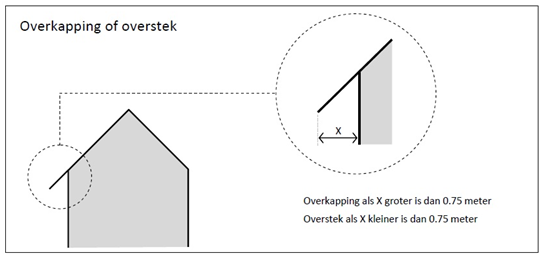 afbeelding "i_NL.IMRO.1884.BPWATERLOOSPOLDER1-VAS1_0001.png"