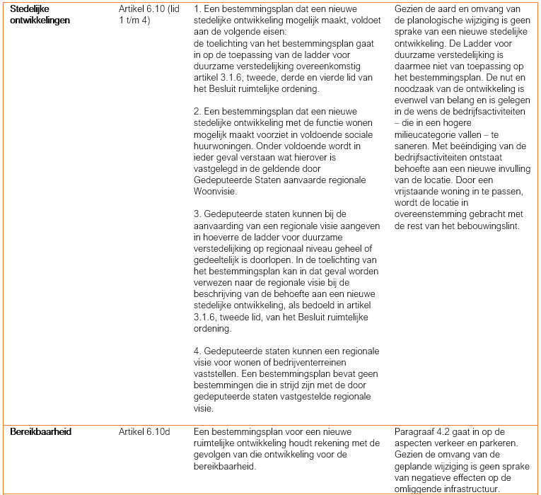 afbeelding "i_NL.IMRO.1884.BPWESTERDIJK47TM49-VAS1_0010.png"