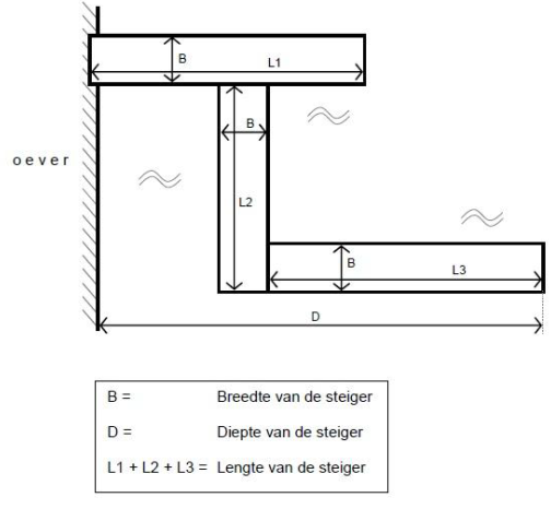 afbeelding "i_NL.IMRO.1884.BPZUIDZIJDERWEG4-VAS1_0001.png"