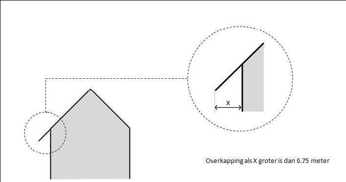 afbeelding "i_NL.IMRO.1884.TAMNOORDEINDE78-VAS1_0001.png"