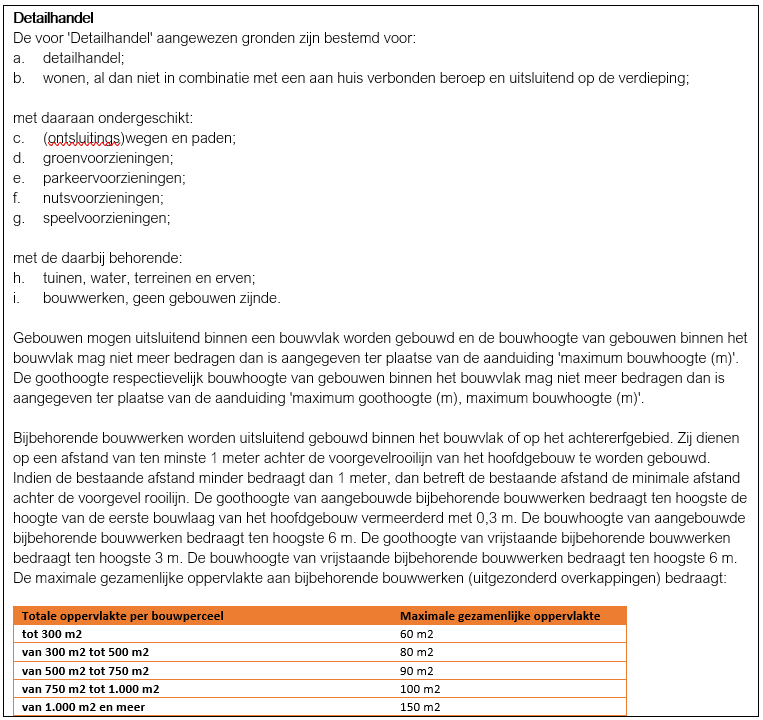 afbeelding "i_NL.IMRO.1884.WPHOFNOORDEINDE-VAS1_0003.png"