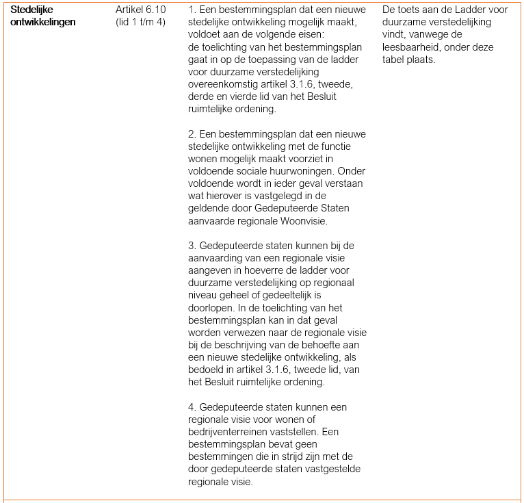 afbeelding "i_NL.IMRO.1884.WPHOFNOORDEINDE-VAS1_0009.png"