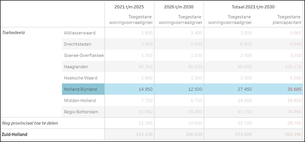 afbeelding "i_NL.IMRO.1884.WPHOFNOORDEINDE-VAS1_0012.png"
