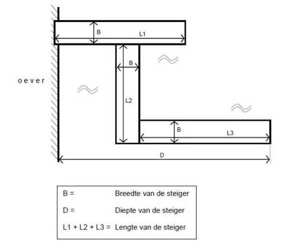 afbeelding "i_NL.IMRO.1884.WPZUIDEINDE144-ONT1_0001.png"