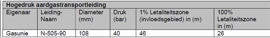 afbeelding "i_NL.IMRO.1891.BpDwCPOHaadwei-ON01_0007.png"