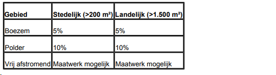 afbeelding "i_NL.IMRO.1891.BpDwCmstrjitte-VA02_0009.png"