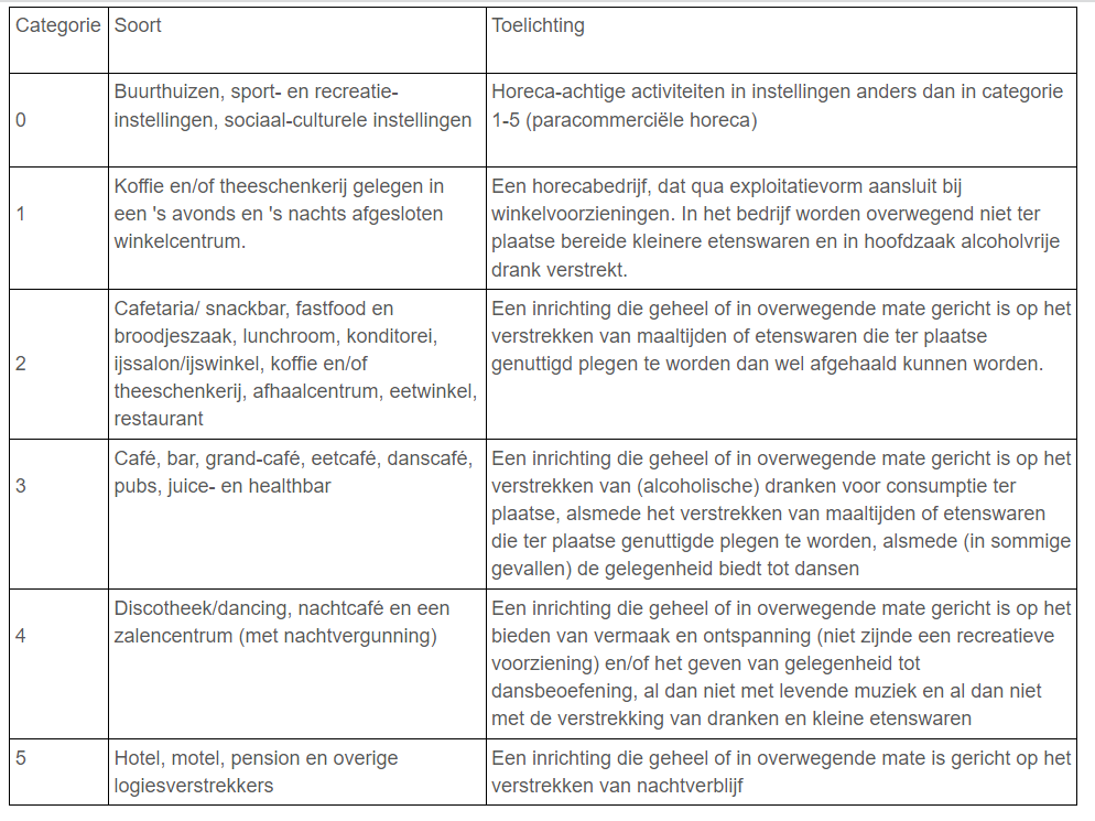 afbeelding "i_NL.IMRO.1892.BPMiddenZuidplasp2-Va02_0001.png"