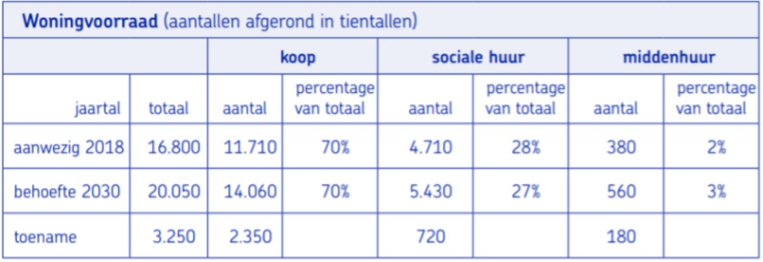 afbeelding "i_NL.IMRO.1892.BpWestrdijk18Nwk-Va01_0004.jpg"