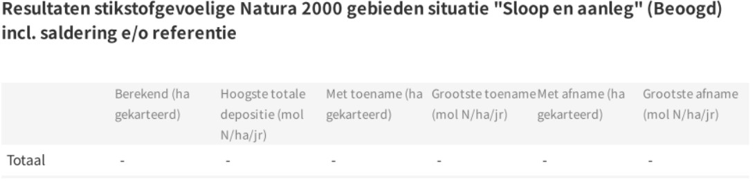 afbeelding "i_NL.IMRO.1892.BpWestrdijk18Nwk-Va01_0015.jpg"