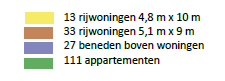 afbeelding "i_NL.IMRO.1892.Bpjaren50brtMrd-VG01_0009.png"