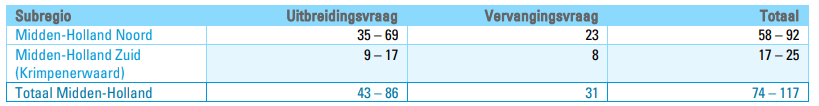 afbeelding "i_NL.IMRO.1892.WPKandt2023-Va01_0015.png"
