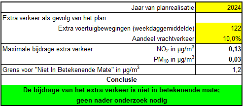 afbeelding "i_NL.IMRO.1892.WpHerenwegMKP-Ow01_0013.png"