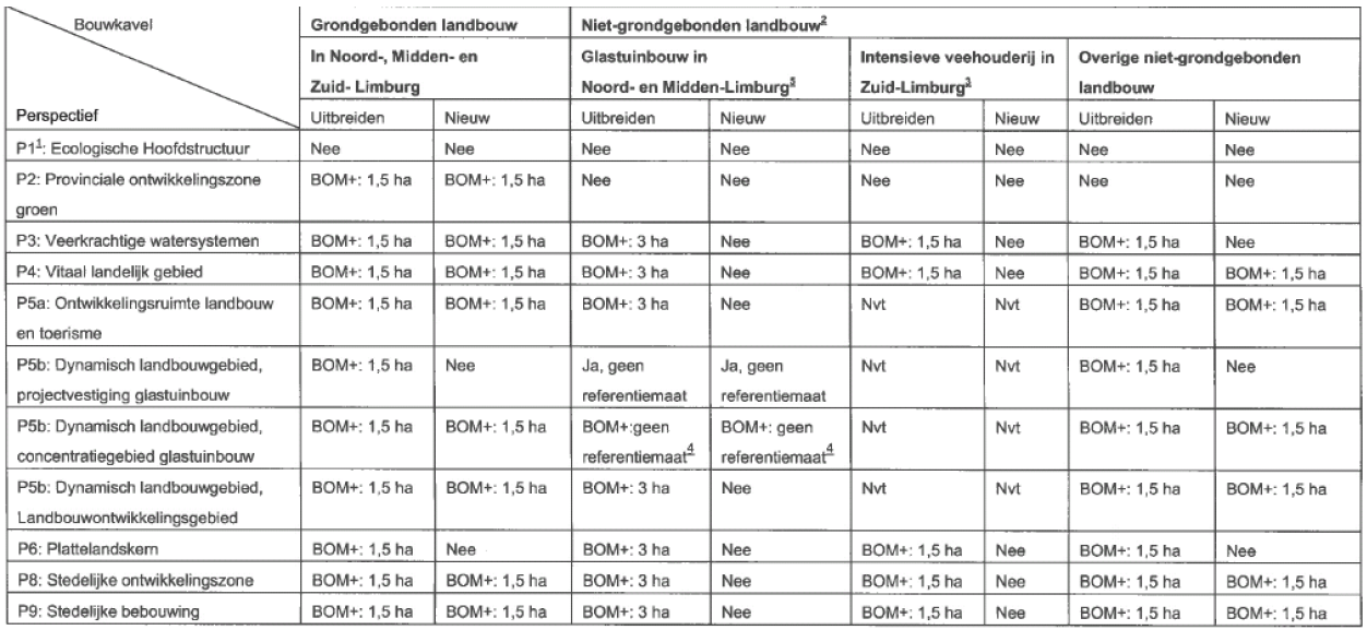 afbeelding "i_NL.IMRO.1894.BPL0119-VG01_0004.png"