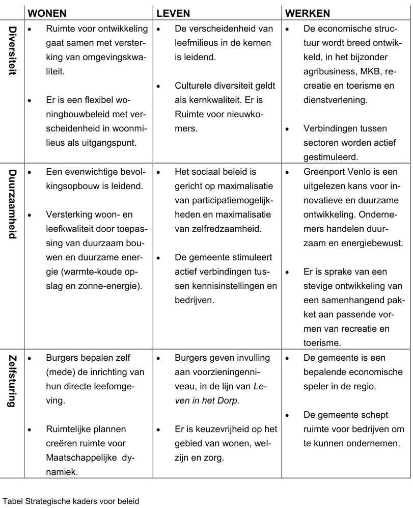 afbeelding "i_NL.IMRO.1894.BPL0119-VG01_0005.png"