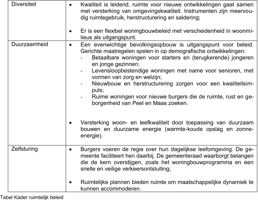 afbeelding "i_NL.IMRO.1894.BPL0119-VG01_0006.png"