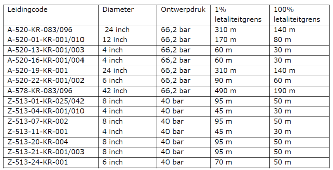 afbeelding "i_NL.IMRO.1894.BPL0119-VG01_0009.png"