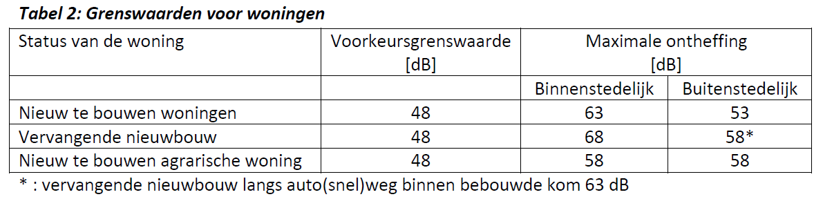 afbeelding "i_NL.IMRO.1894.BPL0174-VG01_0009.png"