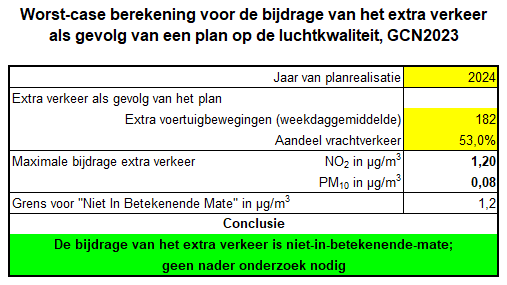 afbeelding "i_NL.IMRO.1894.BPL0287-VG01_0031.png"