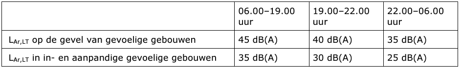 afbeelding "i_NL.IMRO.1894.BPL0287-VG01_0048.png"