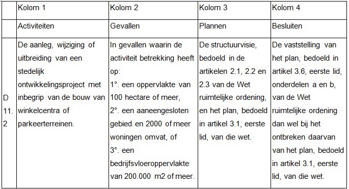afbeelding "i_NL.IMRO.1894.BPL0319-VG01_0018.jpg"