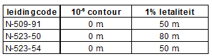 afbeelding "i_NL.IMRO.1895.18BP0010-0301_0009.png"
