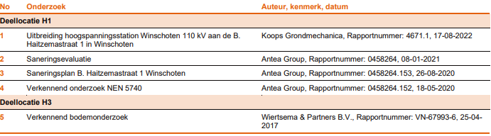 afbeelding "i_NL.IMRO.1895.TAMgreenbox-0401_0011.png"