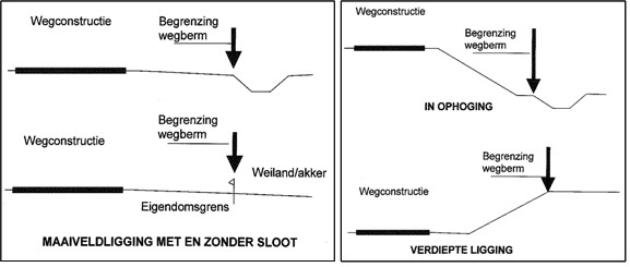 afbeelding "i_NL.IMRO.1896.BP0041-VS01_0003.jpg"